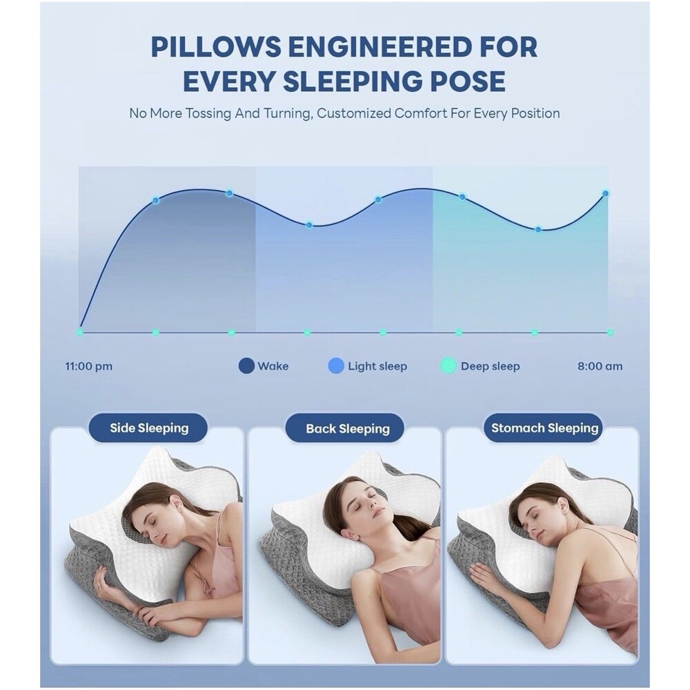 Emircey Contour Memory Foam Cervical Pillow Neck Pain Relief NEW - Picture 6 of 12
